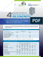 CRITERIO docificacion de concreto concurso de diseño de mezclas.pdf