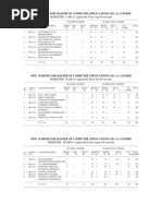 MCA (New Course) Scheme