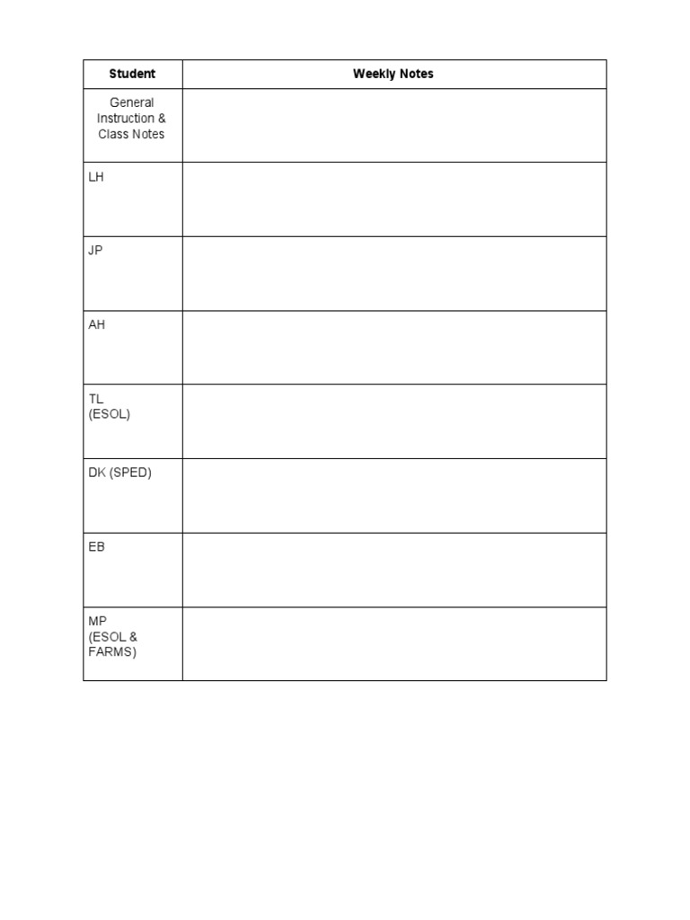 Instructional Notes Collection | PDF | Foreign Language Studies