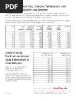 Umrechnungstabelle Cup Gr Ml Fahrenheit Celcius1