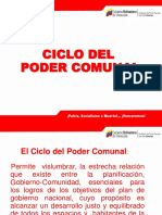 Presentacion Ciclo p. Comunal.