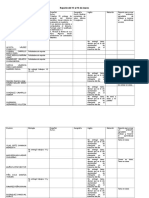 Reporte Del 12 Al 16 de Marzo