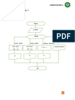 Diagrama de Flujo-03.Comp II