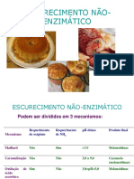 Escurecimento não-enzimático em alimentos