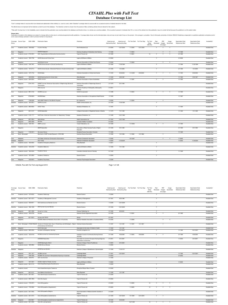 CINAHL Plus With Full Text: Database Coverage List | PDF | Nursing ...