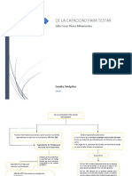 Cuadro Sinoptico de La Capacidad