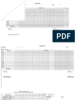 Analisis Hasil Tes