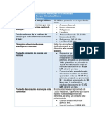 Promoviendo El Aprovechamiento de Energías en La Comunidad