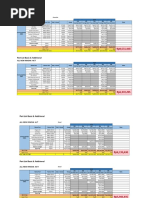 Part List Basic & Additional: All New Innova A/T