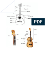 Partes de Una Guitarra
