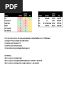 Criteria Siemens PTC Software Siemens PTC Dassault Systems Dassault Systems