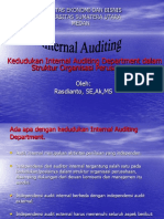 Audit Internal Kedudukan