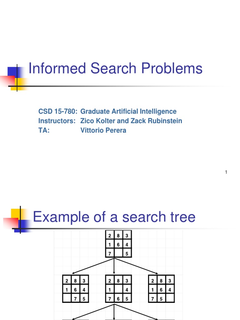 Informed Search Strategies in AI | PDF | Algorithms And Data Structures ...