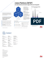 Risk Finance Decision Platform (RFDP) Solution Placemat - External Use - Final