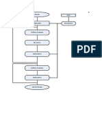 Diagram Fig.1