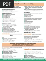 IBFcoursemodule