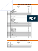 Perhitungan RAB Pembangunan Gapura Seder