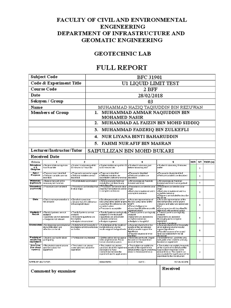 Liquid Limit Test Full Report | PDF
