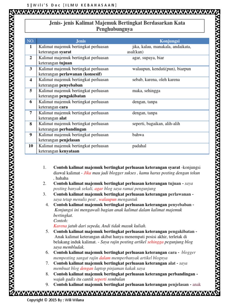 Jenis Kalimat Majemuk Bertingkat Berdasar Konjungsi Pdf