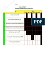 Carta Gantt 2017