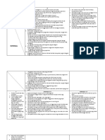 Swot Kesimpulan