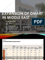 Dmart in UAE