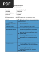 Surat Rasmi Memohon Ruman Kos Rendah