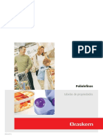 Catalogo Braskem PDF