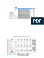 Cronogramas_resumen pulkay