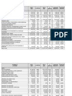 Analisis Financiero Excel