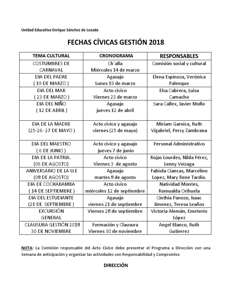 Fechas Civicas PDF Educación Secundaria Esfera pública