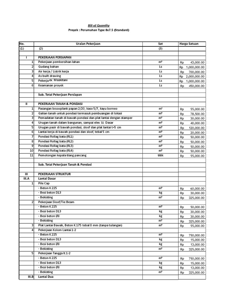 Tugas Estimasi Biaya Proyek