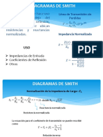 Diagramas de Smith