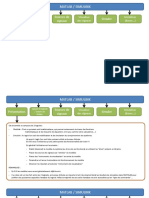 Presentation Simulink Consultation JMS