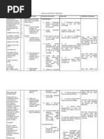 Download Ncp- Head Injury by kaheliyala SN37420046 doc pdf