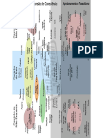 Tradições - Escolas Do Conhecimento PDF