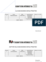 Daftar Nilai Mahasiswa Kerja Praktek