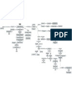 Patekinesiologia Caso 1 Practica.pdf