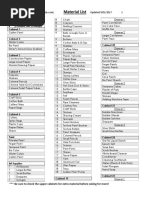 Material List: Resource Room 1