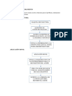 Analisis de Funciomaniento