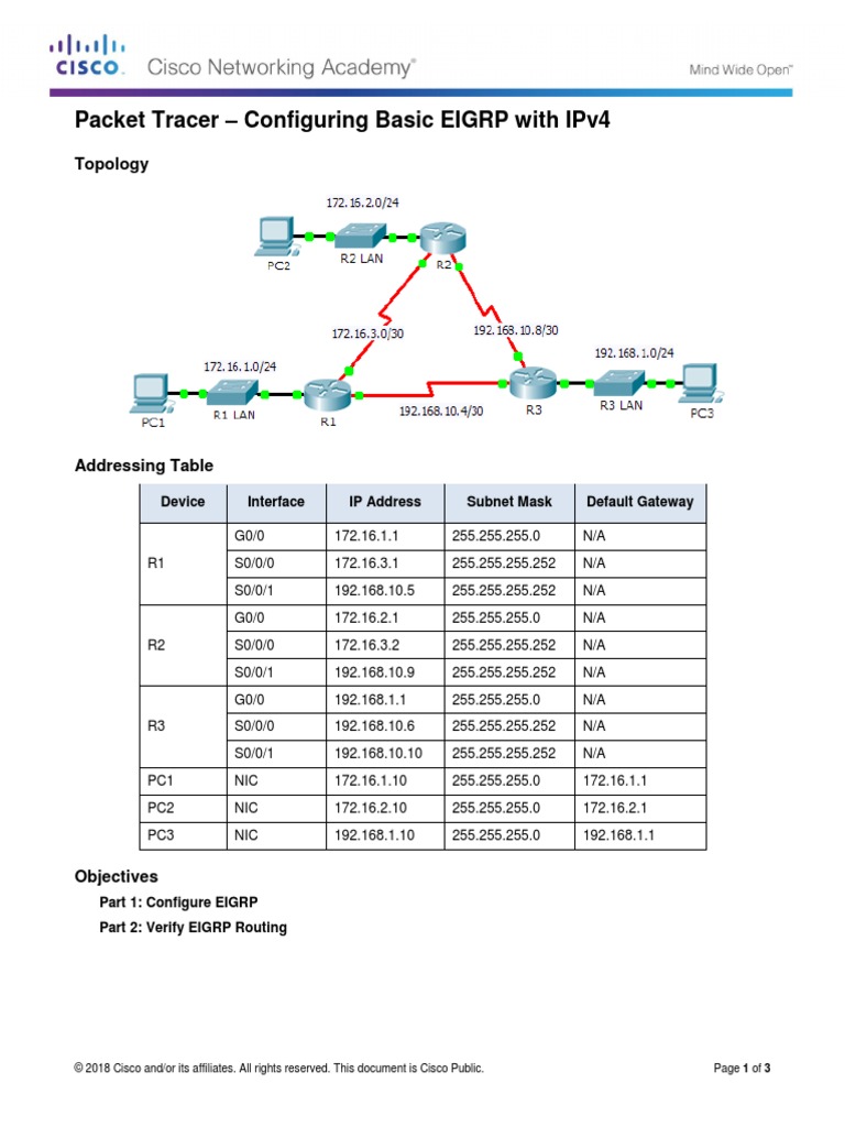 6.2.2.4 Packet Tracer - Configuring Basic EIGRP With IPv4 Instructions ...