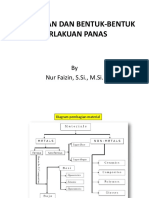 Pengertian Dan Bentuk-Bentuk Perlakuan Panas