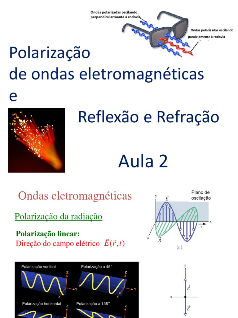 A Velocidade Das Ondas Eletromagnéticas No Vácuo