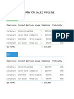 Name of Company or Sales Pipeline: Deal Name Contact Namsales Stage Deal Size Probability