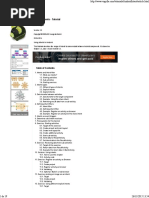 Android Intents - Tutorial