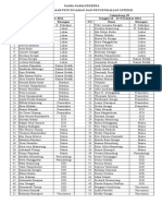 Peserta Pelatihan PPI