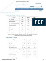 Property Comparison Reference CPP Vs BOPP Vs LDPE