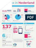 Infographic Ebooks in NL1