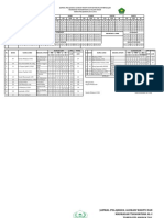 Jadwal Pelajaran 1718 SMPTK SEM.2 S.25