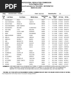 January 2023 Candidate Listing - Updated 22dec | PDF | Caribbean ...